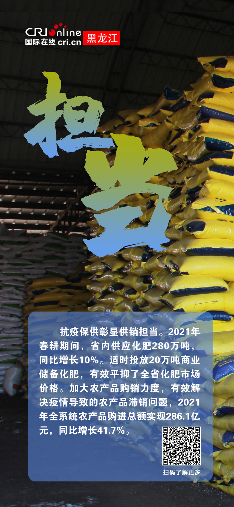 提檔進位 奮發有為  2021年黑龍江省供銷社綜合改革關鍵詞_fororder_擔當