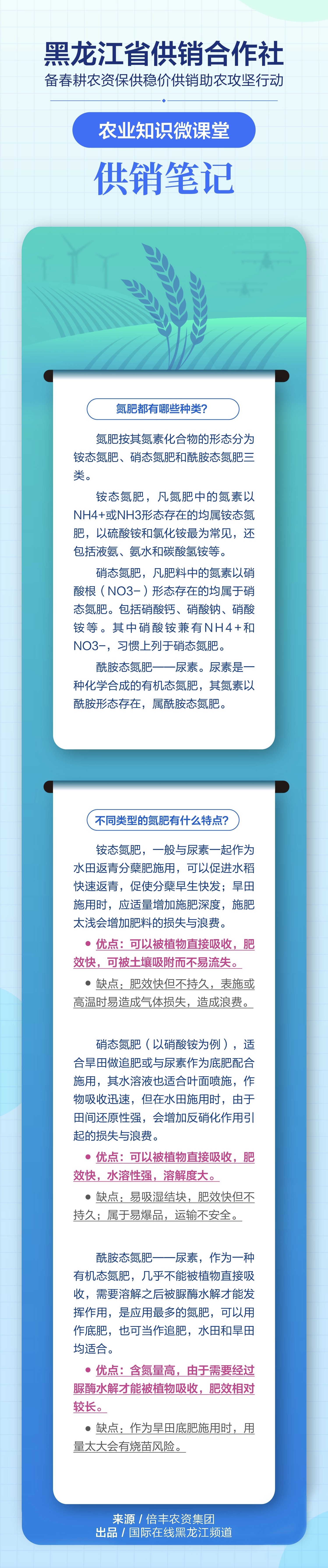 氮肥都有哪幾種？如何科學施氮肥？“供銷筆記”為您答疑_fororder_233333