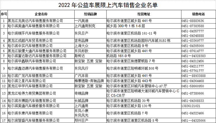 2022年哈爾濱市公益車展將於6月29日啟幕_fororder_1