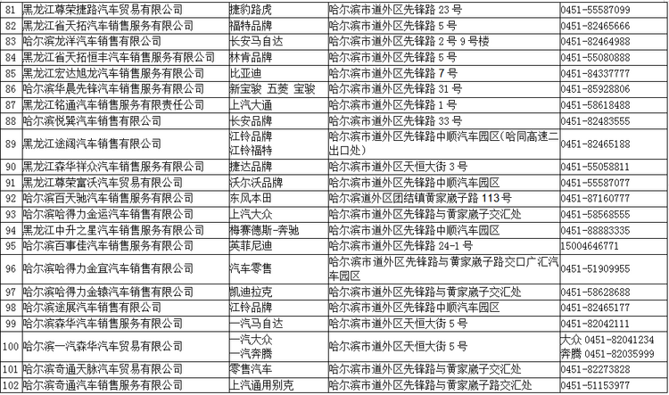 2022年哈爾濱市公益車展將於6月29日啟幕_fororder_5