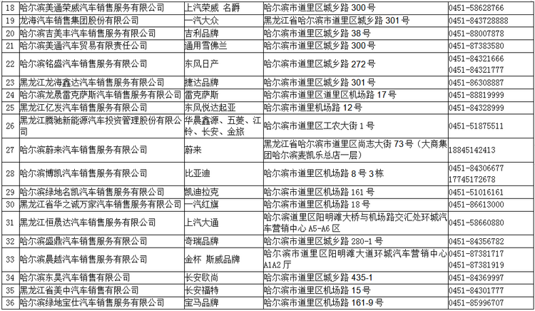 2022年哈爾濱市公益車展將於6月29日啟幕_fororder_2