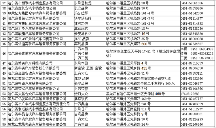 2022年哈爾濱市公益車展將於6月29日啟幕_fororder_3