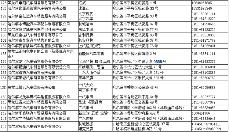 2022年哈爾濱市公益車展將於6月29日啟幕_fororder_7