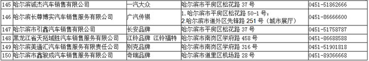 2022年哈爾濱市公益車展將於6月29日啟幕_fororder_8