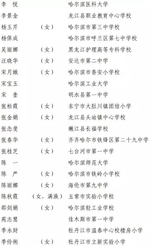 張慶偉書記向黑龍江廣大教師和教育工作者致以節日問候