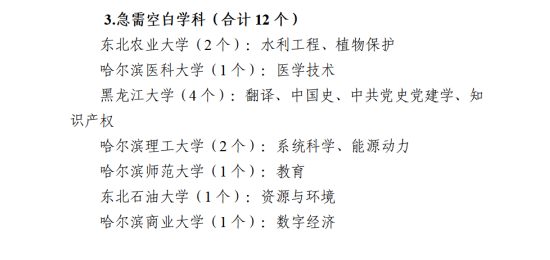 黑龍江省新一輪“雙一流”建設名單發佈