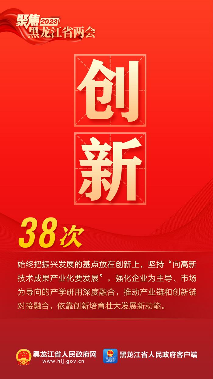 9個高頻詞，看2023年黑龍江省政府工作報告！_fororder_44