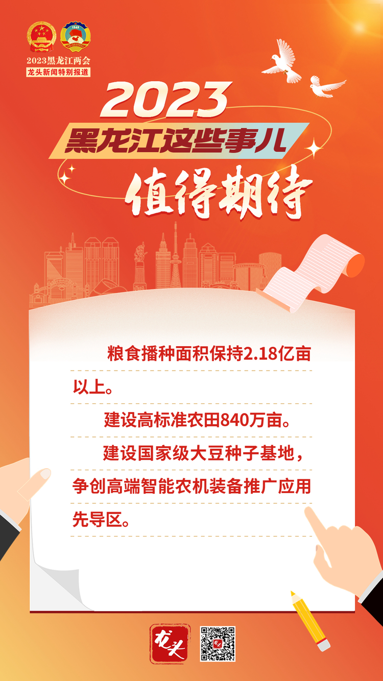 2023，黑龍江這些事兒值得期待！