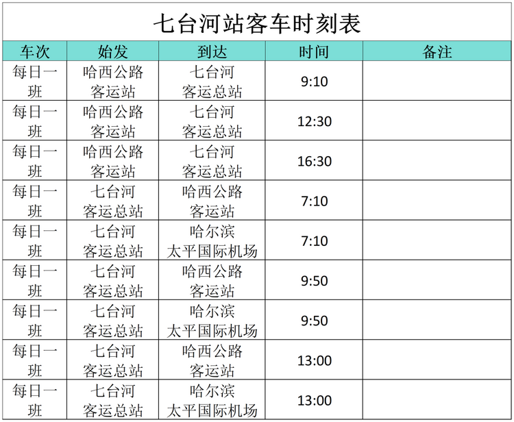 “小金豆”們看過來！這份黑龍江旅行攻略你值得擁有！——七台河篇_fororder_七台河4