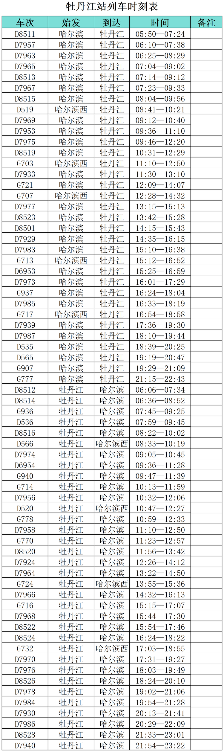 “小金豆”們看過來！這份黑龍江旅行攻略你值得擁有！——牡丹江篇_fororder_微信圖片_20240110160106