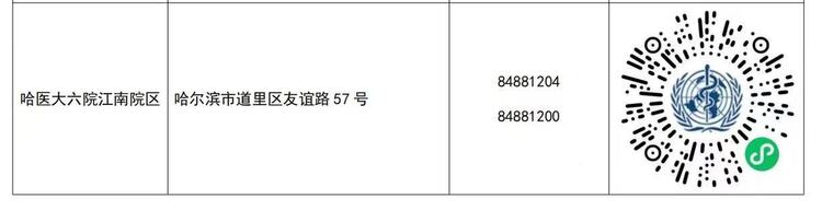 讓遊客玩得安心！黑龍江多所醫院綠色通道聯繫方式公佈