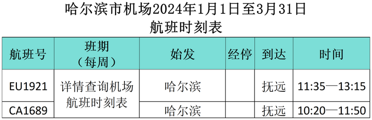 “小金豆”們看過來！這份黑龍江旅行攻略你值得擁有！——佳木斯篇_fororder_640 (8)