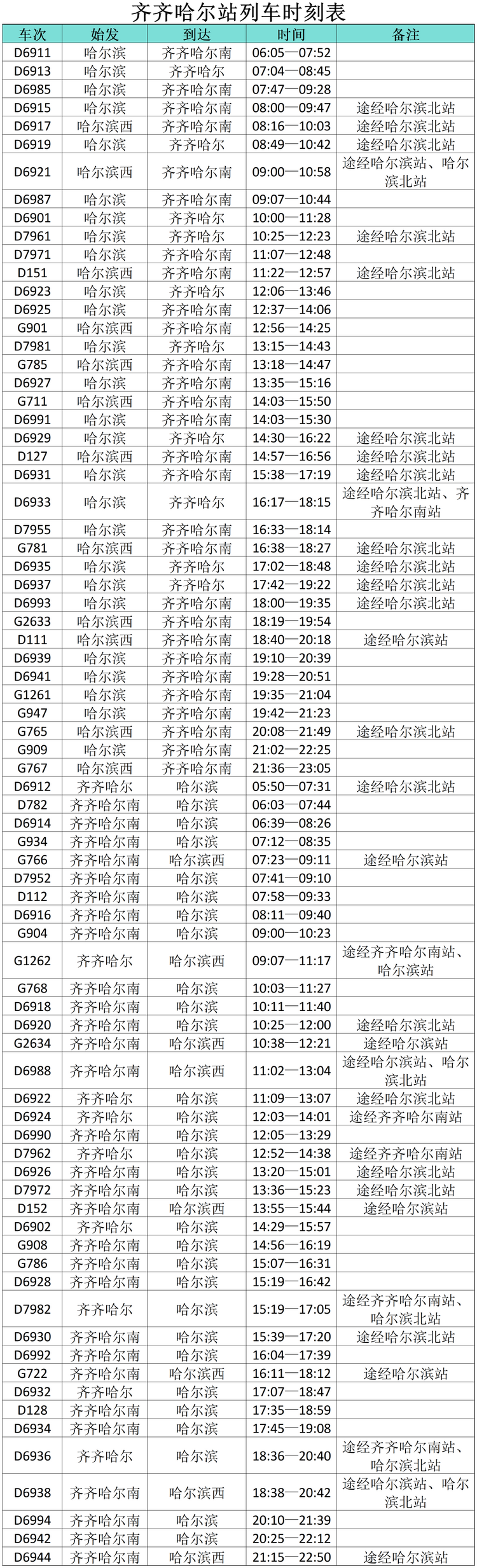 “小金豆”們看過來！這份黑龍江旅行攻略你值得擁有！——齊齊哈爾篇_fororder_微信圖片_20240110144151