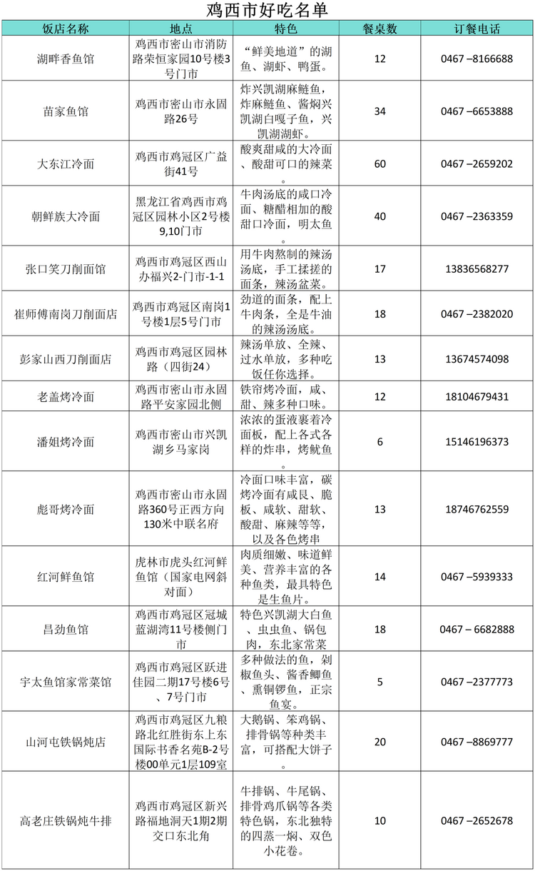 圖片默認標題_fororder_640 (5)