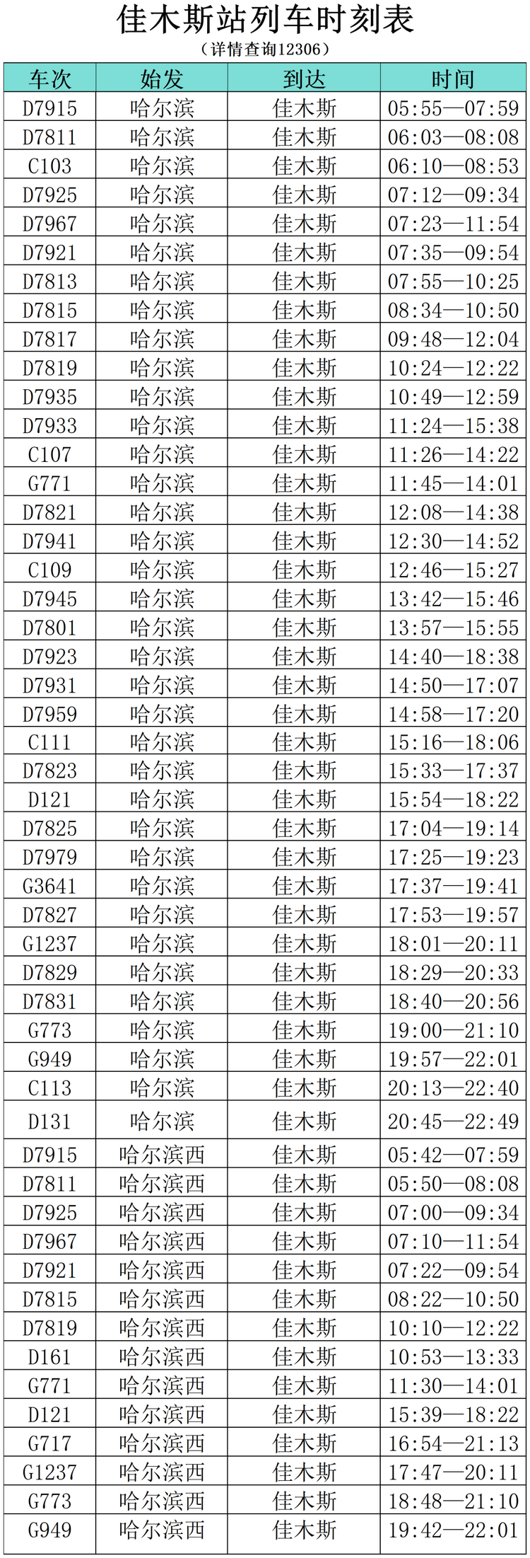 “小金豆”們看過來！這份黑龍江旅行攻略你值得擁有！——佳木斯篇_fororder_640 (7)