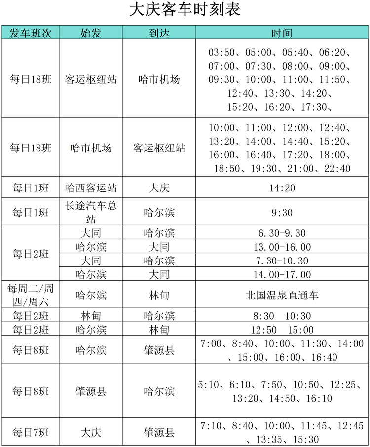 “小金豆”們看過來！這份黑龍江旅行攻略你值得擁有！——大慶篇_fororder_微信圖片_20240110164143