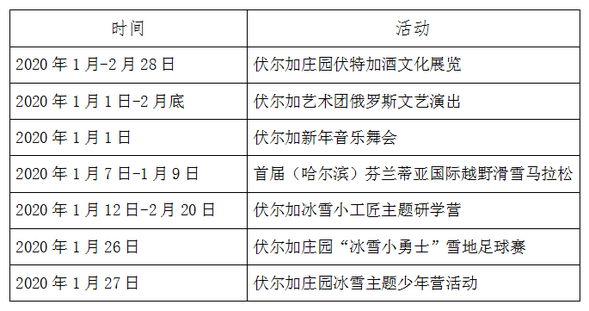 （已修改）【黑龍江】哈爾濱伏爾加莊園啟動2019-2020年度冰雪季惠民活動