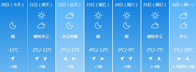 冷空氣光臨 黑龍江省大部地區氣溫較低