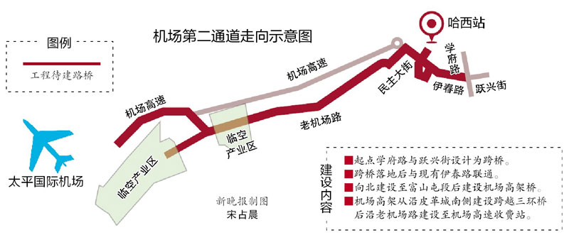 哈爾濱機場第二通道迎賓路高架橋9月開建