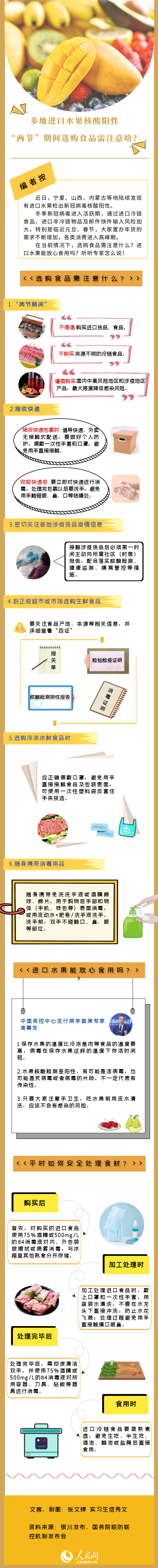 一圖了解“兩節”期間選購食品需注意啥？