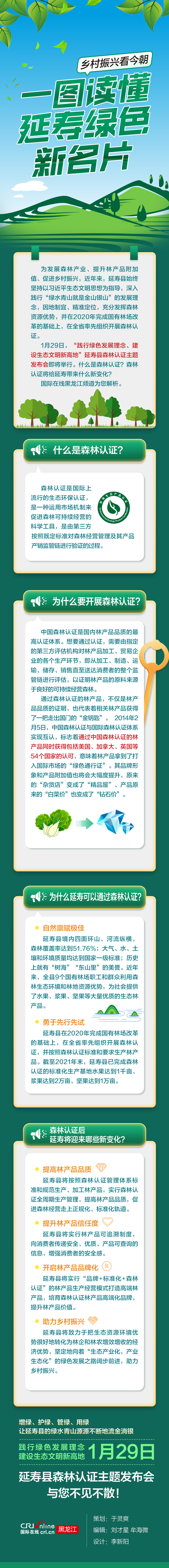 一圖讀懂延壽綠色新名片_fororder_微信圖片_20220128133209