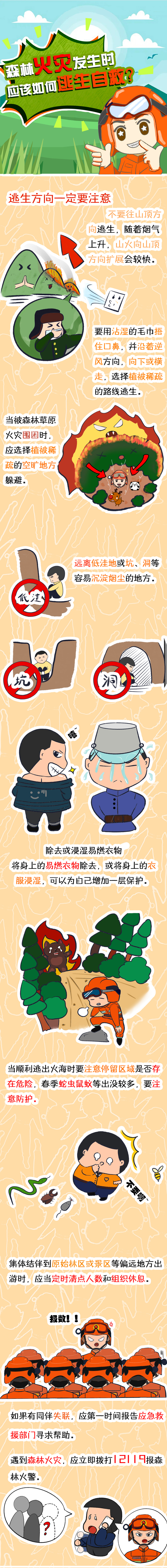 森林火災發生時如何逃生？ 這些自救知識請查收！_fororder_微信圖片_20220411095236