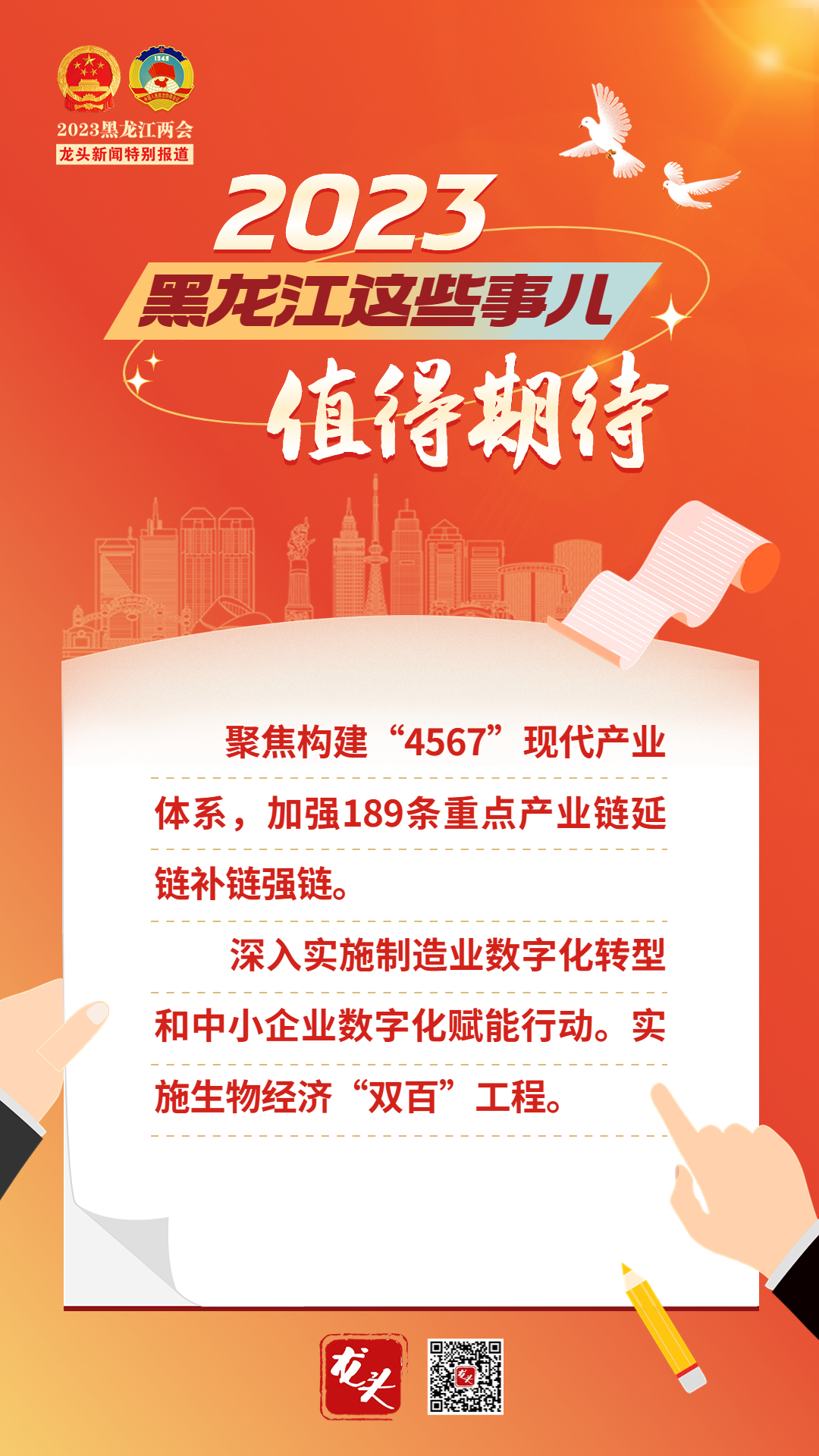 2023，黑龍江這些事兒值得期待！