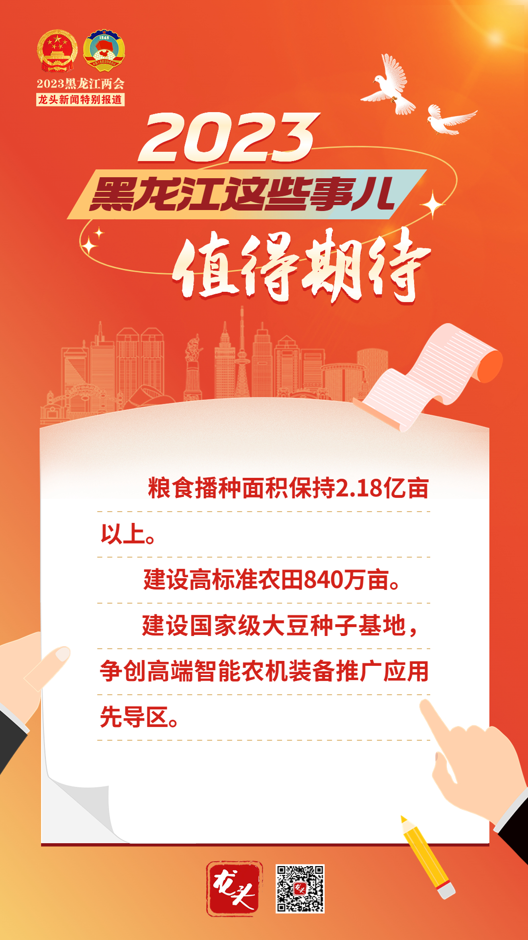 2023，黑龍江這些事兒值得期待！
