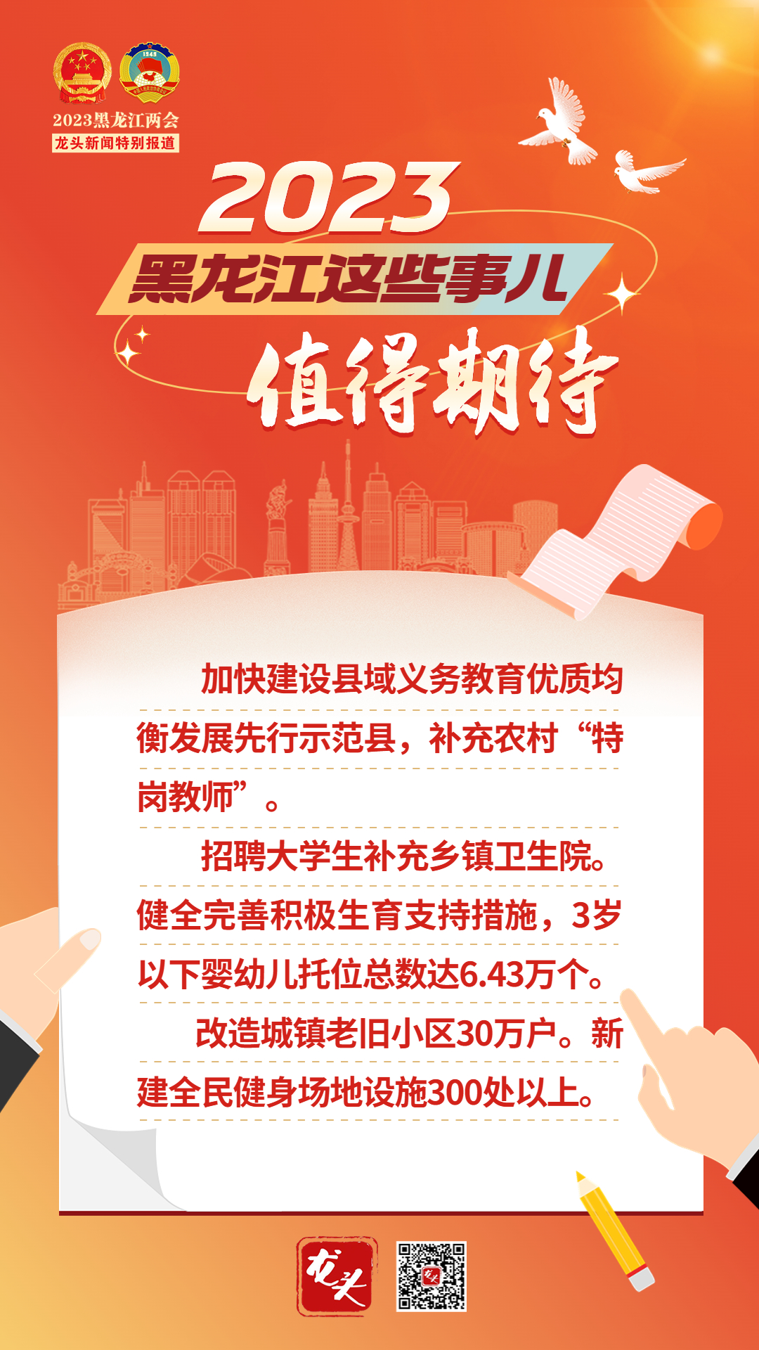 2023，黑龍江這些事兒值得期待！