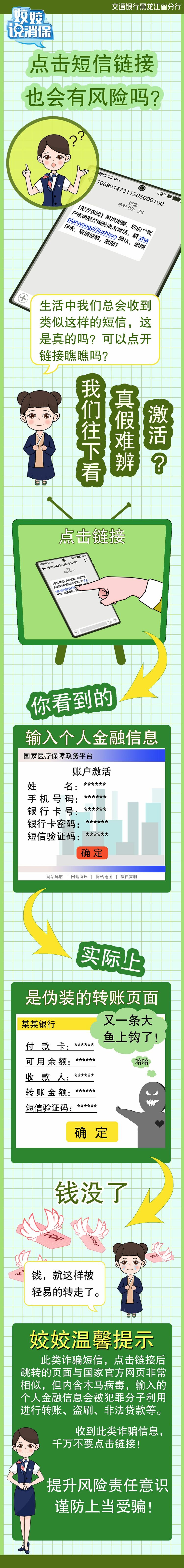 姣姣説消保丨點擊短信連結也會有風險嗎?_fororder_3