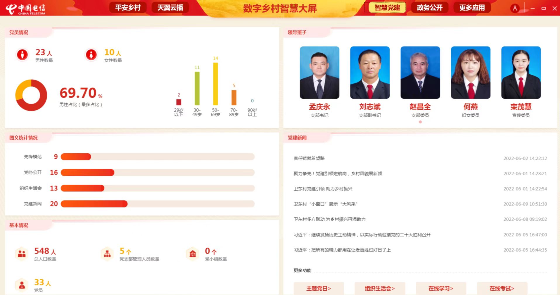 黑河市遜克縣車路鄉：全面推進“智慧”鄉村建設，助力鄉村振興_fororder_智慧大屏