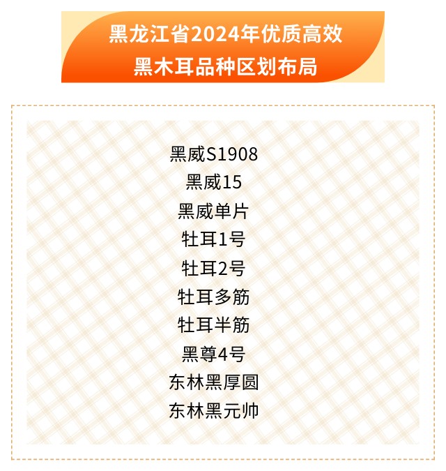 黑龍江省2024年農作物優質高效品種種植區劃佈局發佈_fororder_hljrb_2_202009130c3754-28a6-4e9b-be10-660f9ee0935c