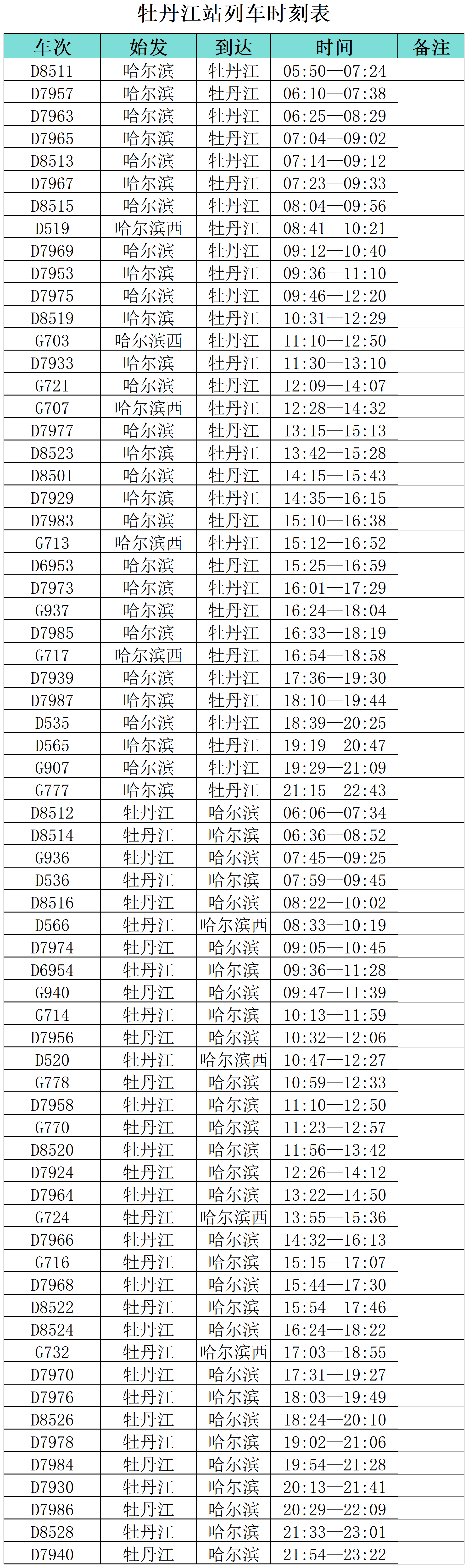 “小金豆”們看過來！這份黑龍江旅行攻略你值得擁有！——牡丹江篇_fororder_微信圖片_20240110160106