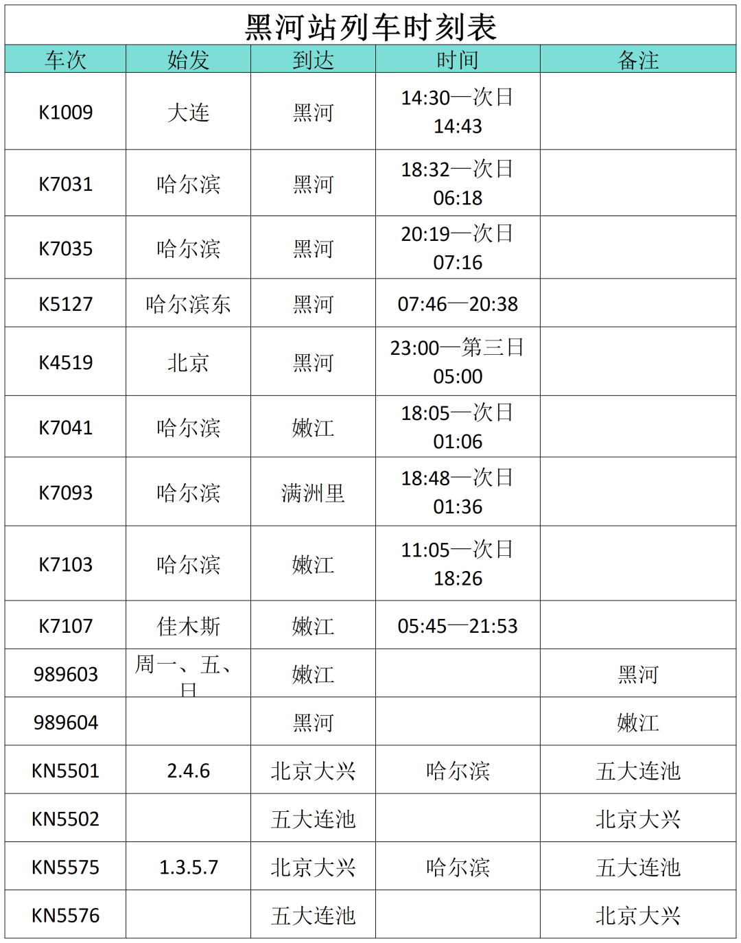 “小金豆”們看過來！這份黑龍江旅行攻略你值得擁有！——黑河篇_fororder_黑河4
