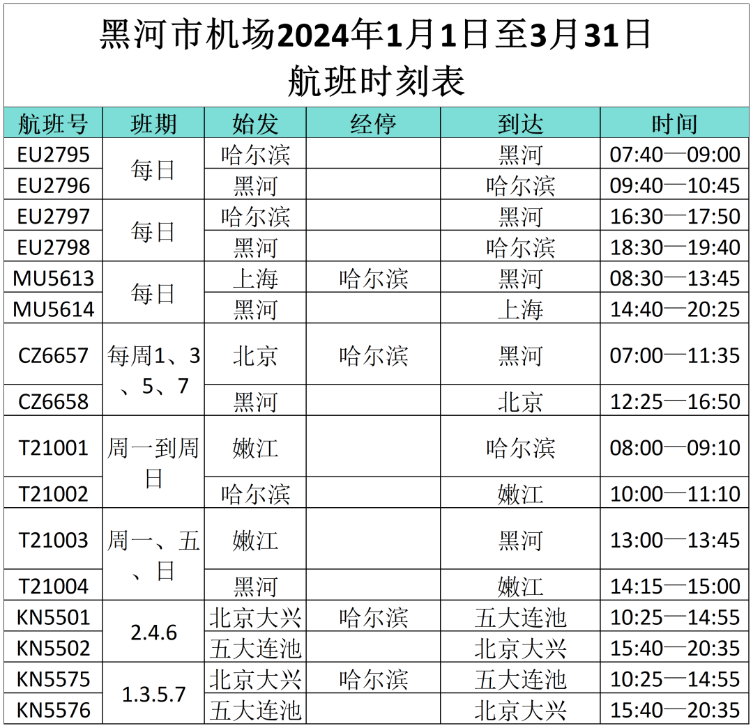 “小金豆”們看過來！這份黑龍江旅行攻略你值得擁有！——黑河篇_fororder_黑河3