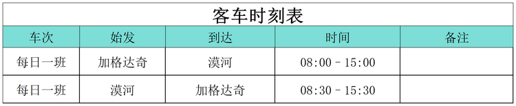 “小金豆”們看過來！這份黑龍江旅行攻略你值得擁有！——大興安嶺篇_fororder_大6