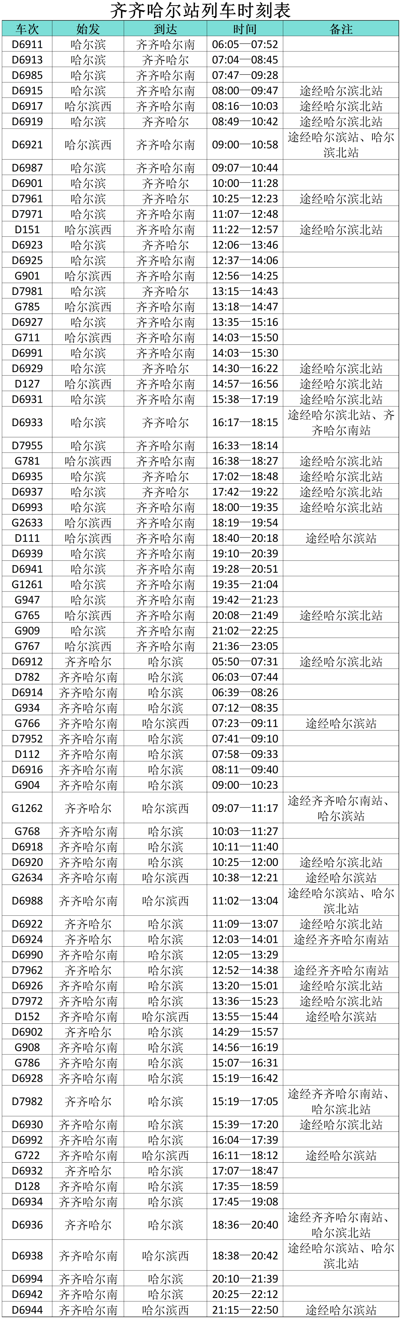 “小金豆”們看過來！這份黑龍江旅行攻略你值得擁有！——齊齊哈爾篇_fororder_微信圖片_20240110144151