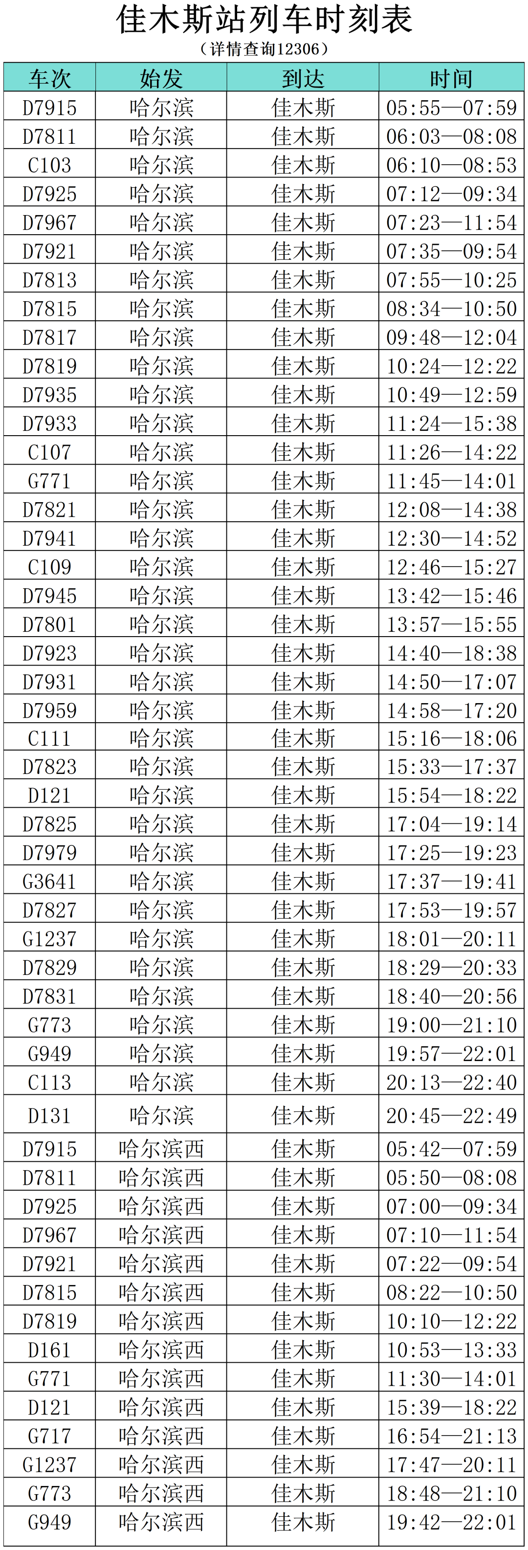 “小金豆”們看過來！這份黑龍江旅行攻略你值得擁有！——佳木斯篇_fororder_640 (7)