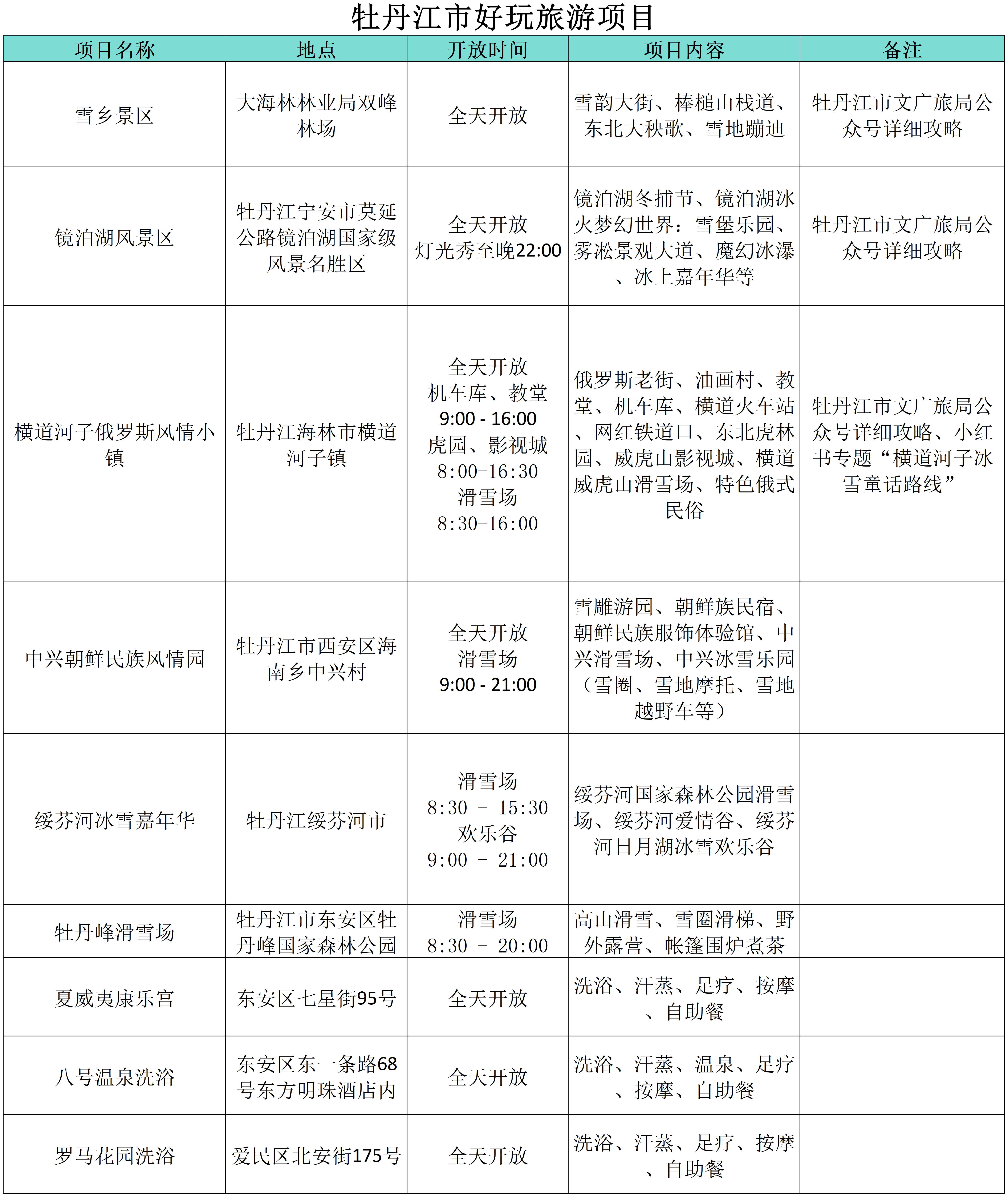 “小金豆”們看過來！這份黑龍江旅行攻略你值得擁有！——牡丹江篇_fororder_微信圖片_20240110160112