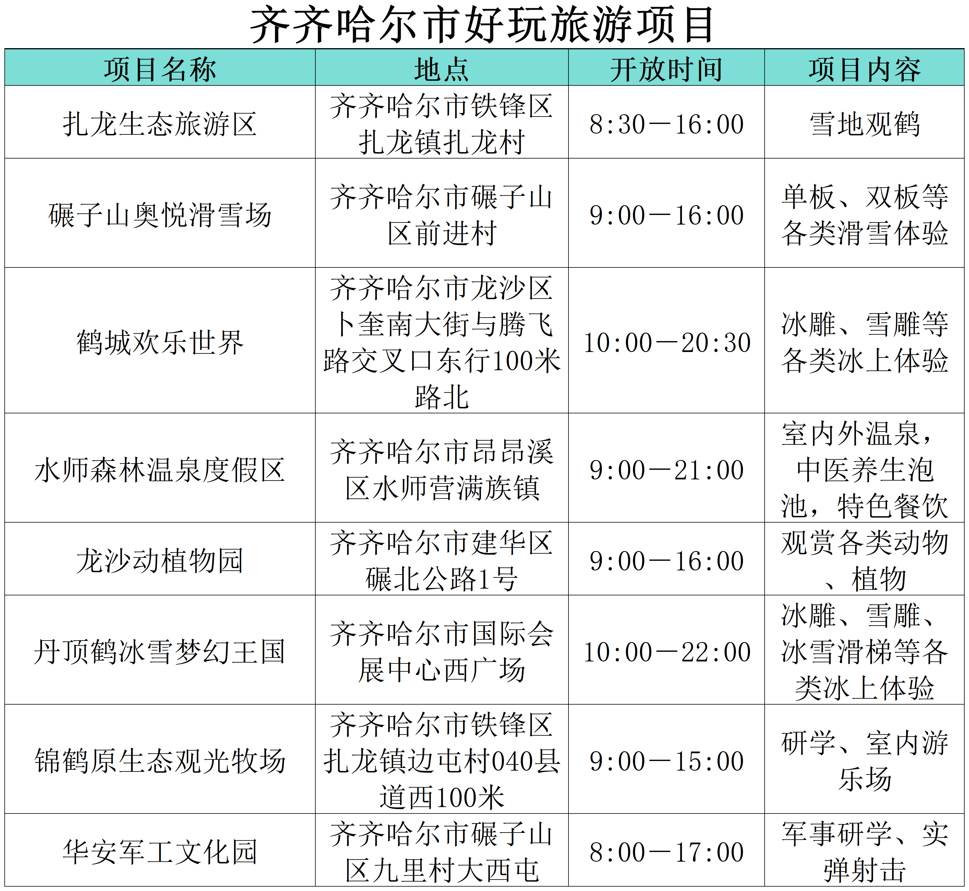 “小金豆”們看過來！這份黑龍江旅行攻略你值得擁有！——齊齊哈爾篇_fororder_微信圖片_20240110144318