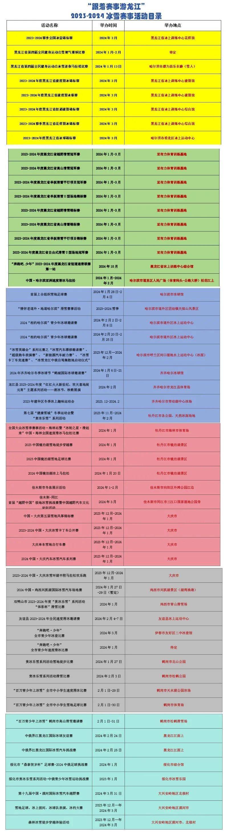 “爾濱”火熱出圈 賽事“流量”變文旅“留量” 跟著賽事遊龍江