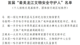 黑龍江省首屆“尋找最美龍江文物安全守護人”評選結果正式公佈