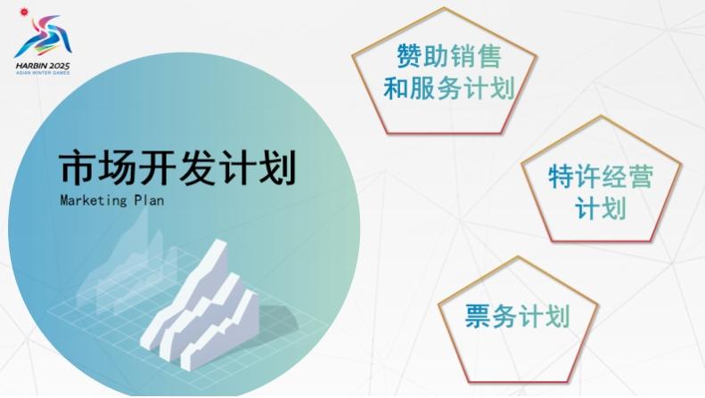 哈爾濱亞冬會市場開發計劃啟動