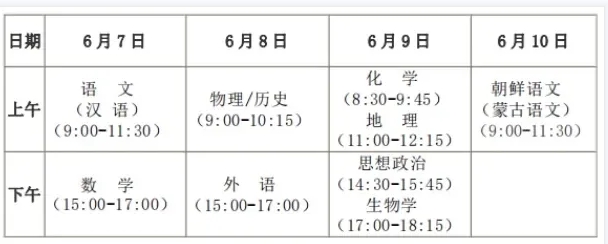 黑龍江“新高考”實行“3+1+2”模式 不再分文理科_fororder_1123