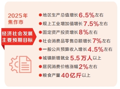 【從各地兩會看亮點】焦作：向“新”聚力 提質爭先