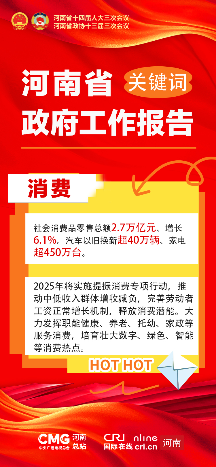 海報|解鎖河南省政府工作報告關鍵詞