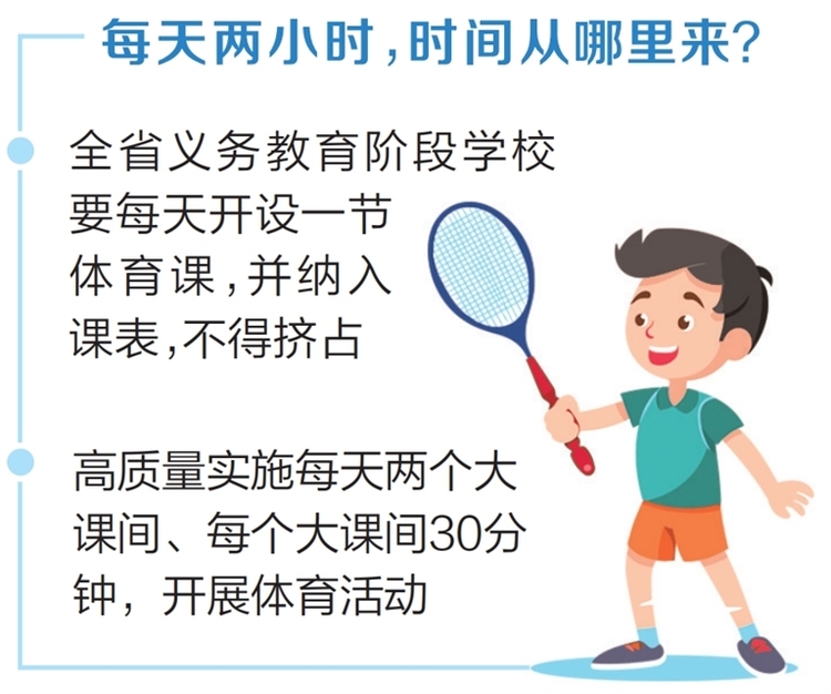 河南義務教育階段確保每天兩小時體育時間 每天體育課成“標配”