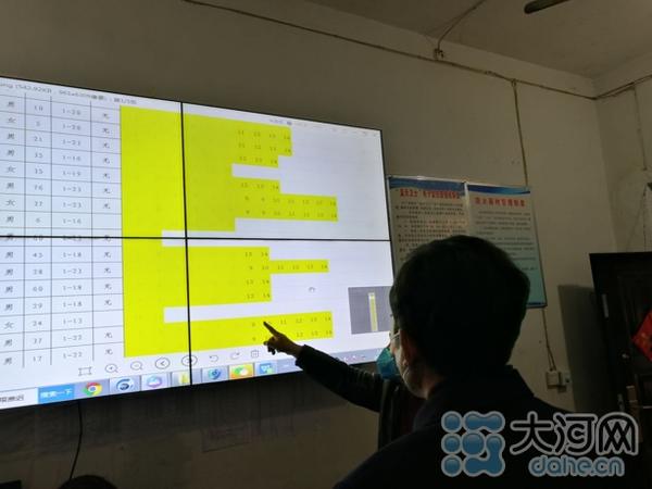 【專題1200 滾動-滾動】魯山縣馬樓鄉組建數字化指揮平臺 實現實時可視化調度管防