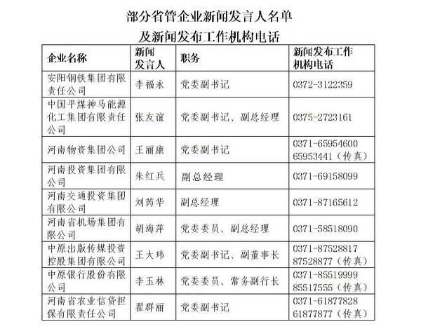 河南公佈新聞發言人名單