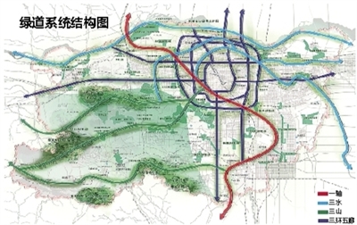 【要聞-文字列表+摘要】【河南在線-文字列表】【移動端-文字列表】2035年鄭州都市區將建成綠道休閒網